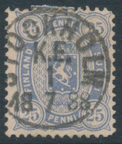 Finland 1885