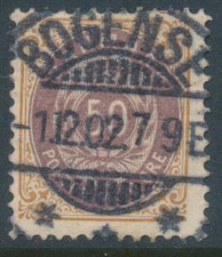 Denmark 1895