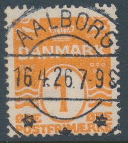 Danmark 1913