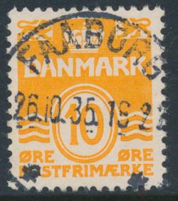 Denmark 1933