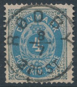 Danmark 1875