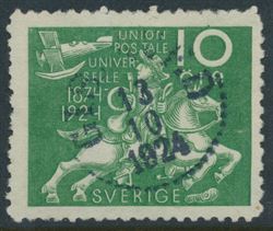 Sverige 1924