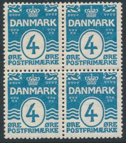 Danmark 1913