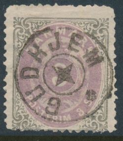 Denmark 1871