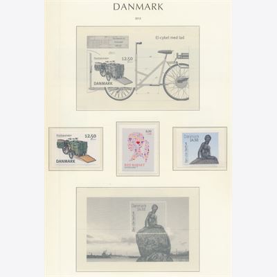 Danmark 1977-2015