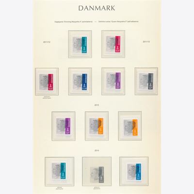 Danmark 1977-2015