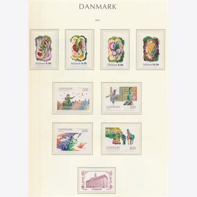 Danmark 1977-2015