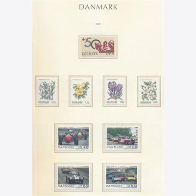 Danmark 1977-2015