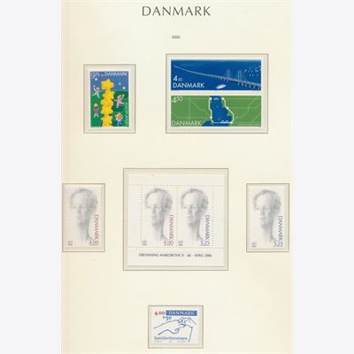 Danmark 1977-2015