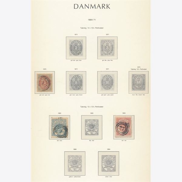 Denmark 1864-89