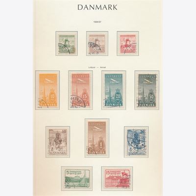 Danmark 1864-89