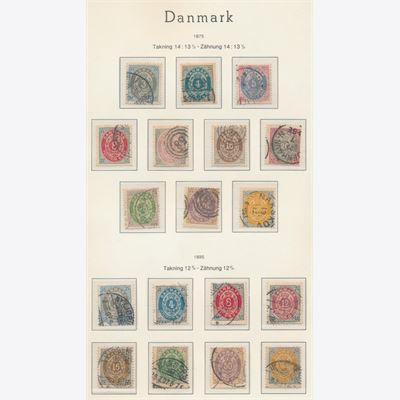 Denmark 1855-2004