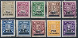 Norge 1929