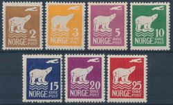 Norge 1925