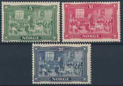 Norge 1914