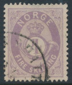 Norge 1872-75