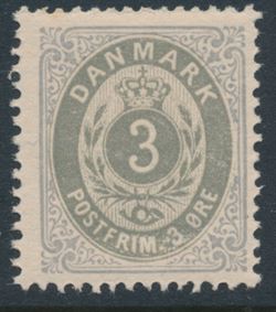 Danmark 1875