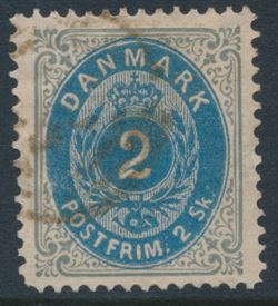 Danmark 1871