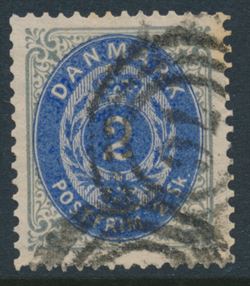 Danmark 1870