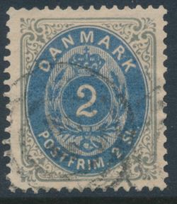 Danmark 1870