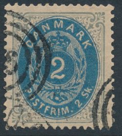 Danmark 1871