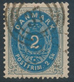 Danmark 1871