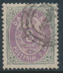 Denmark 1871