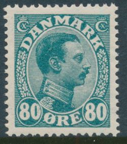 Denmark 1915