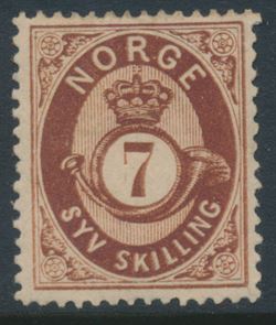 Norge 1875