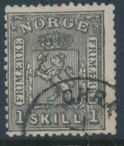 Norge 1867