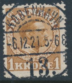 Denmark 1913