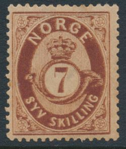 Norge 1875