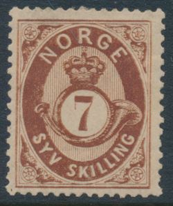 Norge 1875