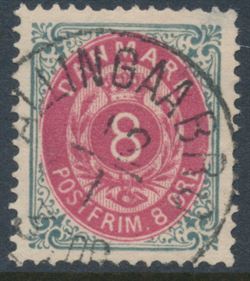 Denmark 1875