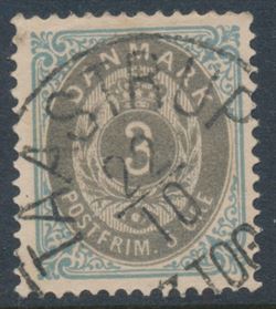 Denmark 1875