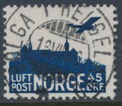 Norge 1941