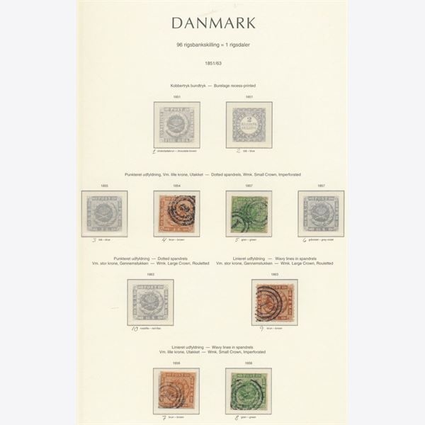 Danmark 1854-1994