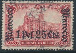 German Colonies 1905