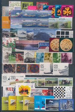 Iceland 2007-08