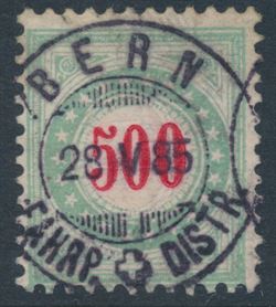 Schweiz 1883