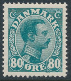 Denmark 1915