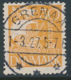 Denmark 1927