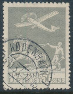 Denmark 1929