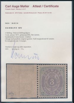 Danmark 1871