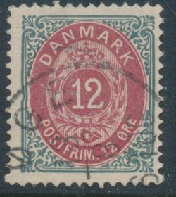 Danmark 1875