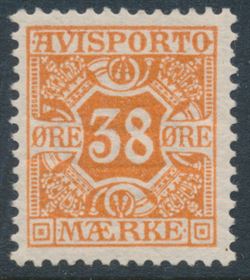 Denmark 1907