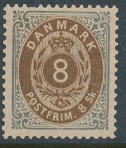 Danmark 1871