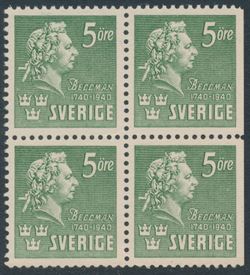 Sverige 1940