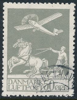 Denmark 1929