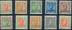 Iceland 1920-37